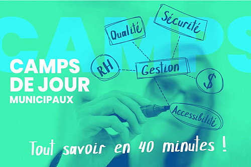 Capsules de formation sur les camps de jour